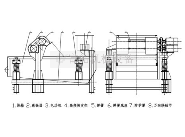 高频脱水筛图纸