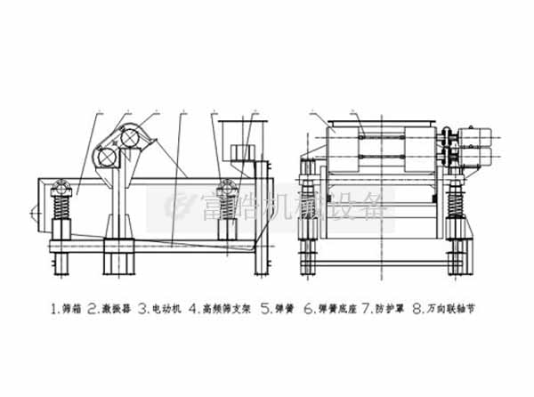 激振器细砂脱水回收筛机