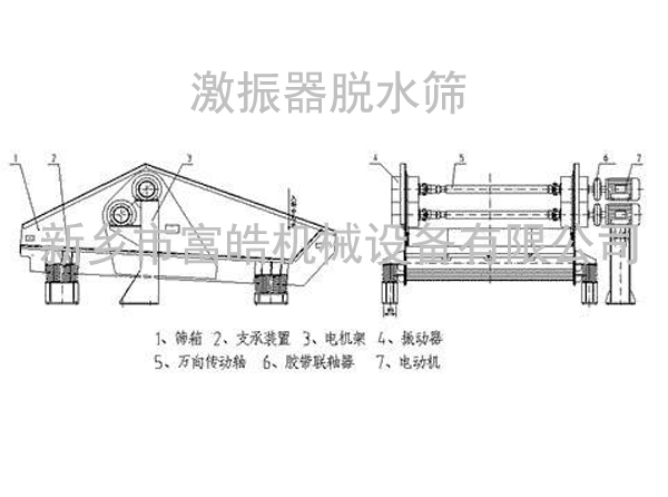 脱水筛图纸是否要像厂家要呢